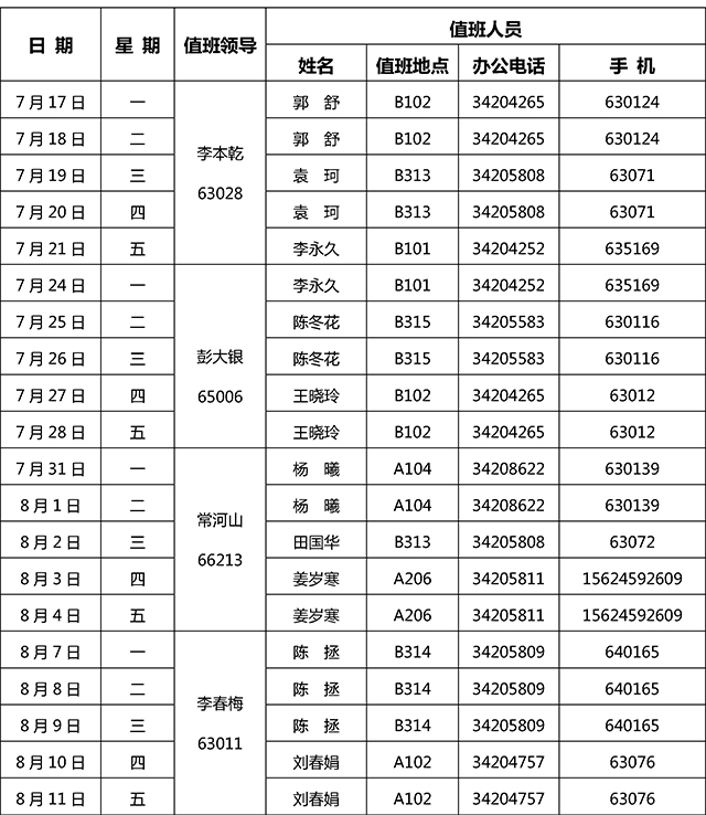 上海交通大学媒体与传播学院2023年暑假值班表-1.jpg